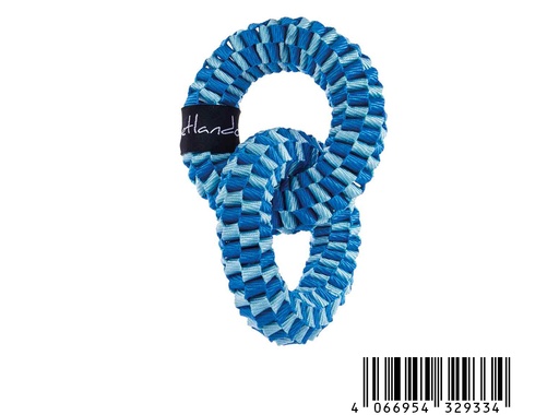 [SP-329334] Dokka Double loop